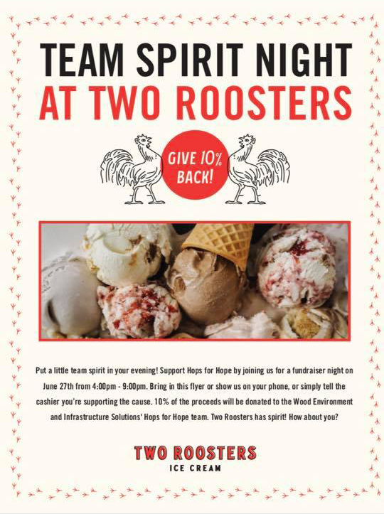 Hops_For_Hope's tweet photo. I scream, you scream, we all scream for ICE CREAM!

Join us at @two_roosters on June 27 for our Wood, PLC &amp; @NickelpointBrew team fundraiser! ✨10% of proceeds will go to @Hops_For_Hope 🍻 Come support a great local business &amp; have yourself a sweet summer treat!🍦 https://t.co/emIS7adb7o