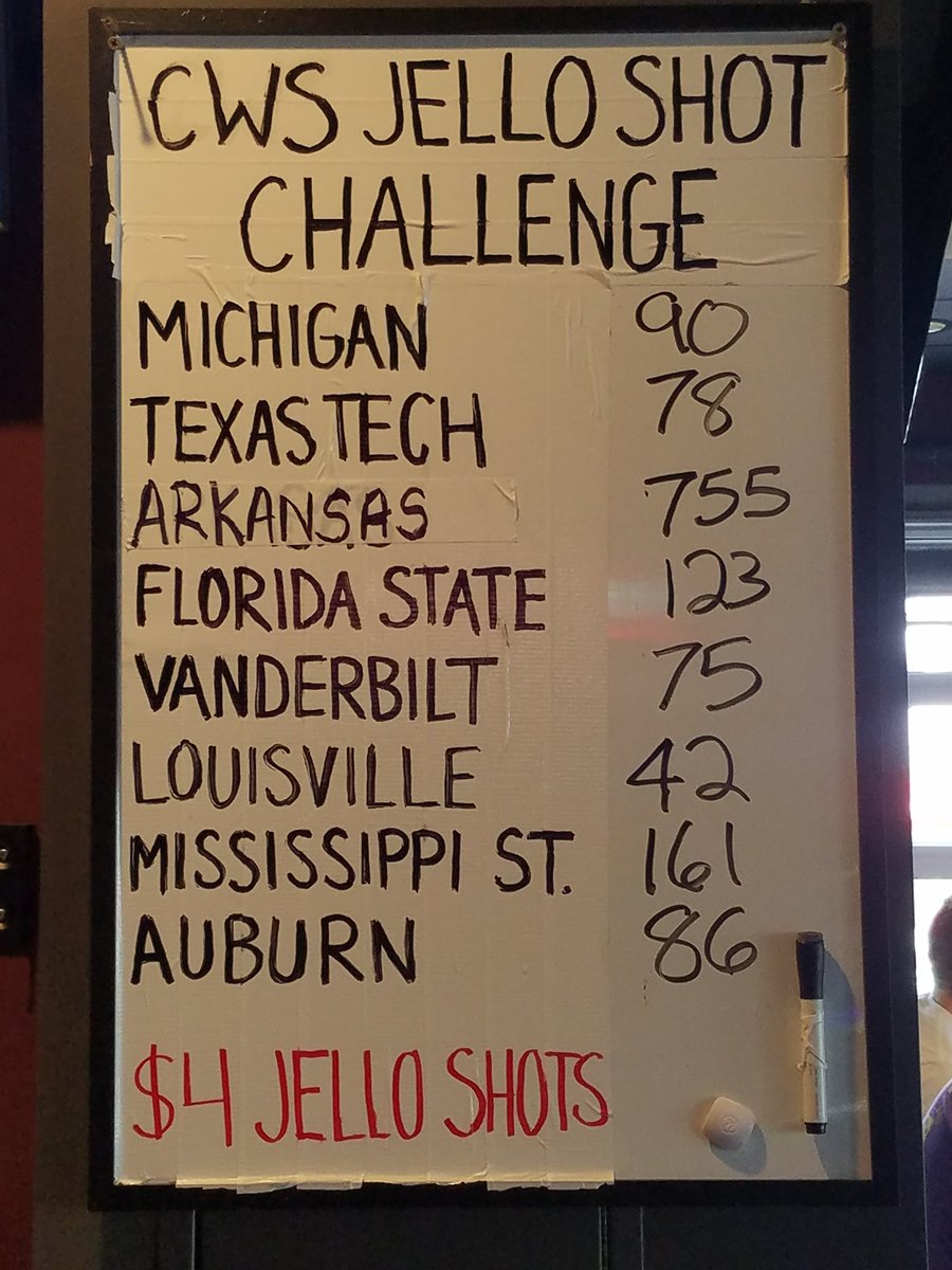 Arkansas leads the Jello Shots challenge in Omaha... RECORD BROKEN