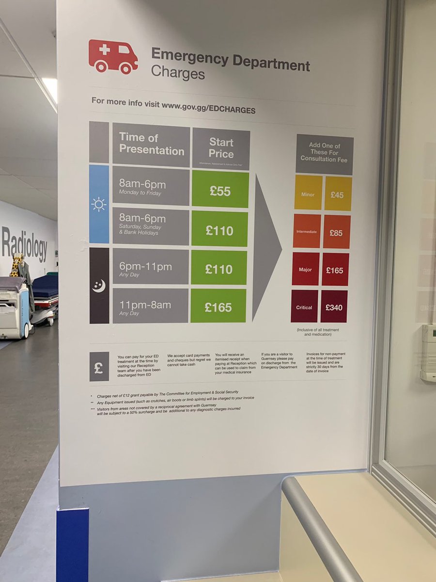 GPonlineservice's tweet photo. Guernsey A&amp;E rates -they add up quickly: https://t.co/mzuIlKch9s