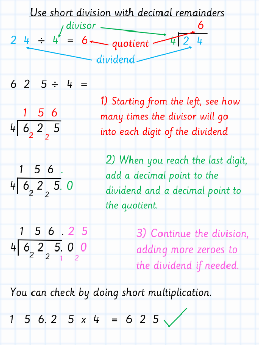 SarahFarrellKS2's tweet photo. Here you can find my link to 79 (I know, 79!) maths steps to success posters for most of the year 5 and 6 objectives to use as a part of maths lessons alongside more conceptual teaching. I've finally upgraded to typing them up! https://t.co/5eiGCkiuhU #edutwitter #maths https://t.co/rm5RWFlkhd