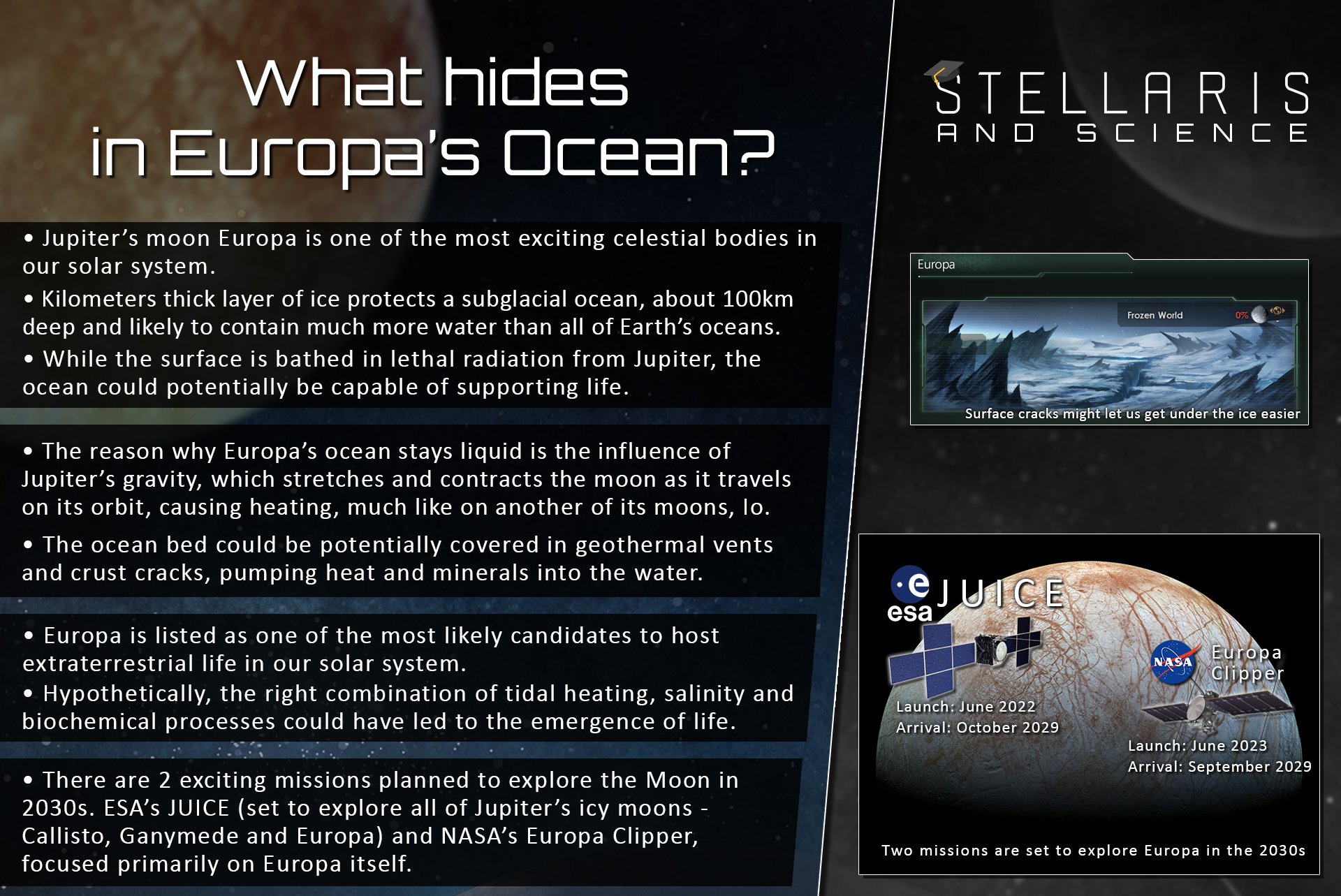 Stellaris on Twitter "Are you interested in Jupiter's moon Europa? So