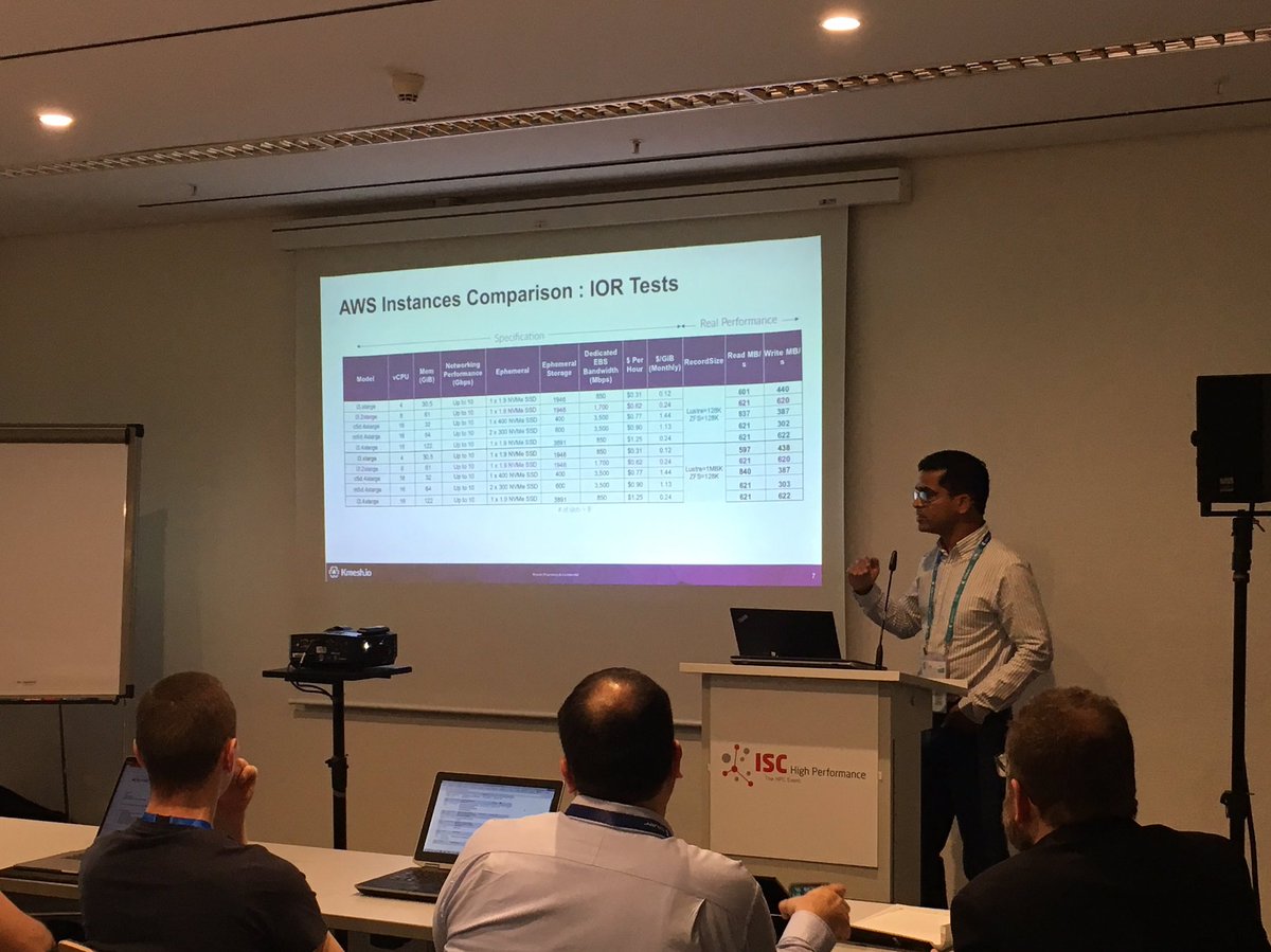 Glenn K. Lockwood tweet media