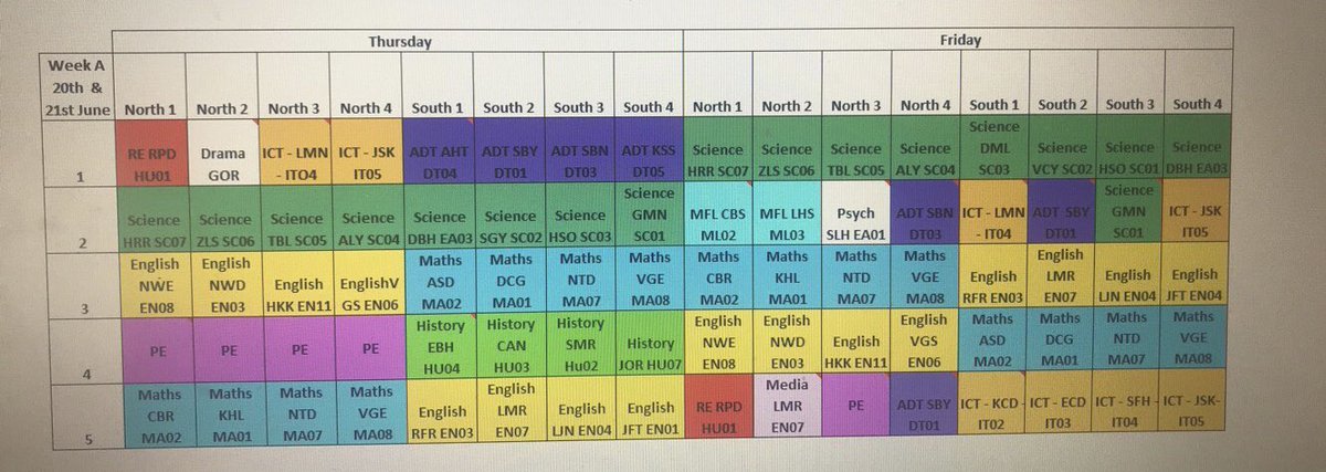 We are excited to see Y6 again this Thursday &amp; Friday. Starting timetabled lessons this week. If you are in North you need your PE kit on Thursday. If you are in North 3 you need your PE kit on Friday as well. #PolarisProjectDearne ⭐️ @DearneALC #Transition #WeAreAstrea