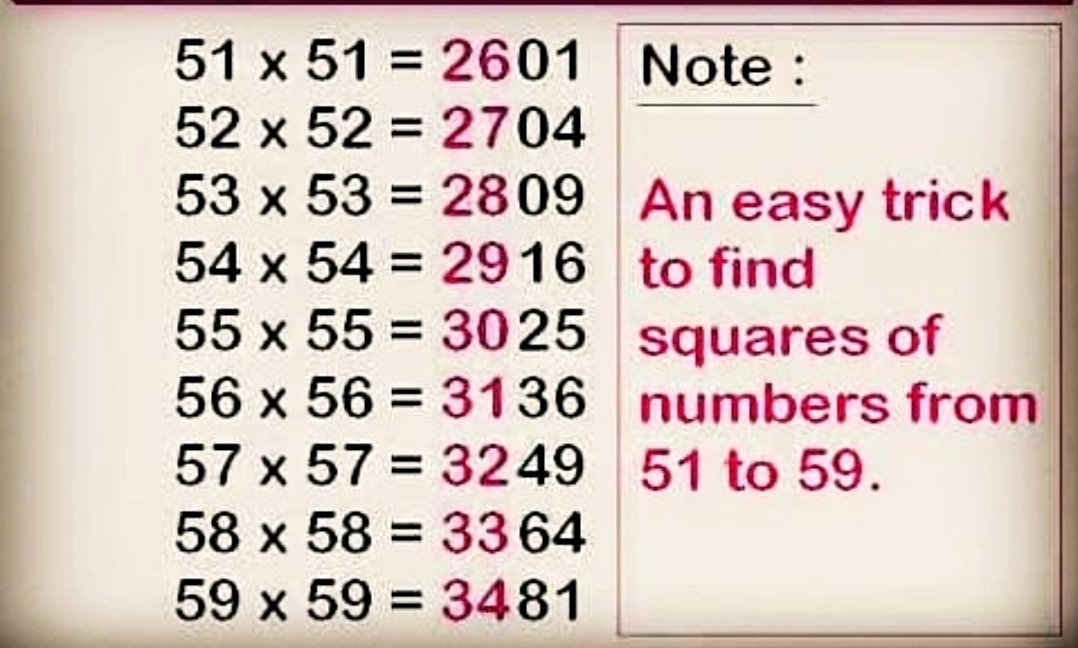Matematickcom's tweet photo. An easy trick to find squares of numbers from 51 to 59 👌 https://t.co/69wjgMUqkE