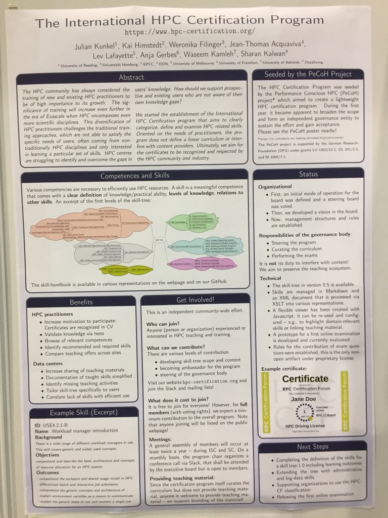 Saudis_in_HPC's tweet photo. @samar_hpc enjoyed 😉 being part of the Project Poster Committee @ISChpc #ISC19 special thanks to Ekaterina Tutlyaeva the Project Poster Chair. Don’t miss it in the exhibition floor Booth N - 230 presentations by authors from 3:15-4:00 today and tomorrow. https://t.co/7uBvF1dAyW