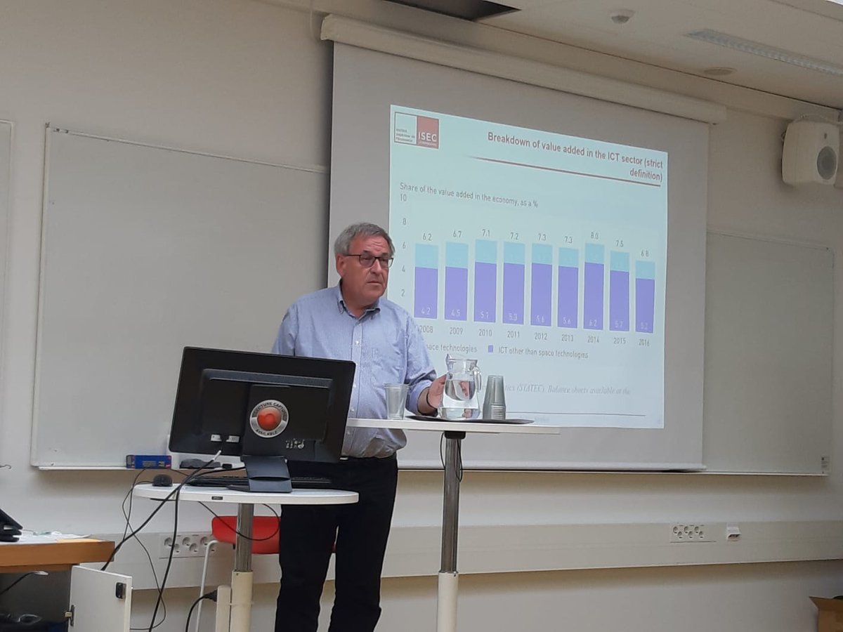 Our last session on technological #Entrepreneurship kicks off with <a href="/bfwalkers/">Nico Binsfeld</a> presenting his research on #innovation #ecosystems in Luxembourg 🇱🇺 #ITSEurope2019
