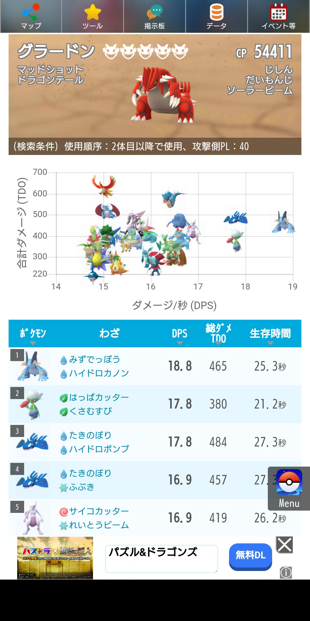 たつぽわ ポケモンgo Pokeaka1957 専用技 こんげんのはどう が実装されればまたひっくり返ると思いますが 7月のコミュデイ参加できるならカイオーガをガチる必要性はないかもですね Twitter