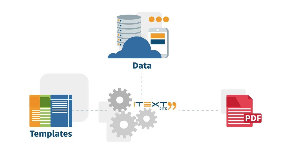iText's tweet photo. Introducing our latest innovation - iText DITO, a template engine that converts data into iText-quality PDFs, complete your weeks of work in just hours. See how it's done here: https://t.co/yjBcT5HLCi #Json #PDFTemplates #JAVA #Templates https://t.co/fVGpaFMkO1