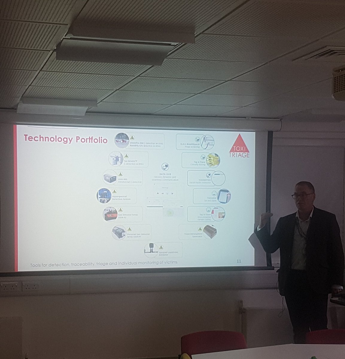 @cmclpt presenting <a href="/TOXI_triage/">TOXI-triage</a> at the Secure and Resilience Societies Conference at <a href="/lborouniversity/">Loughborough University</a>