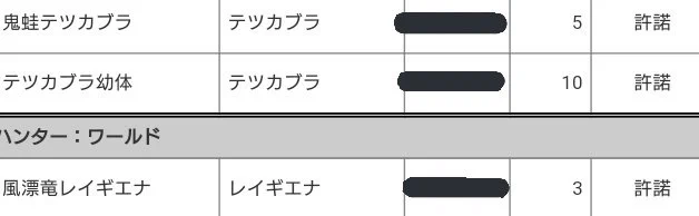 次回ワンフェスの版権関連全て許諾頂けました!
版元様ありがとうございます……。

#wf2019s 
#モンハン 