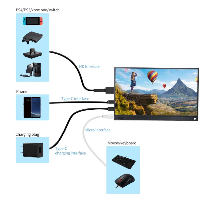Tbao T15 with View expansion and protable monitor , you can take it to travel or for business trip.
Click here: bit.ly/2WMtlEm