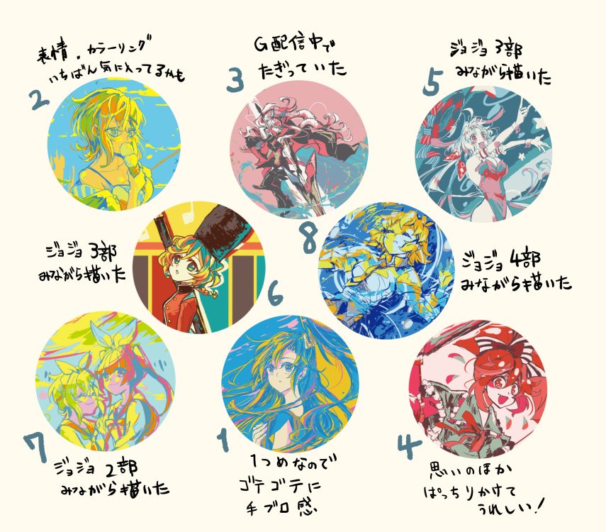 シンフォギア DE カラパレ完走できたのでまとめ!
にまいめ所感付きッ!! 