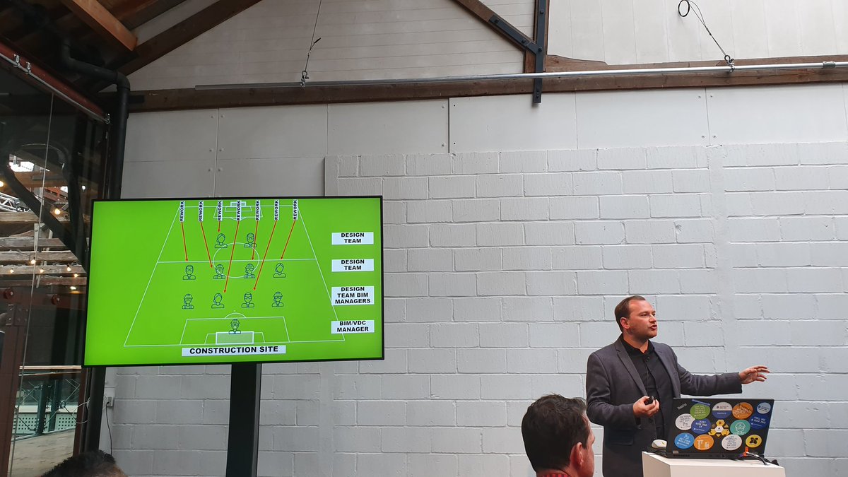 Don't score your own goal
<a href="/leeroyb/">Lee Mullin</a> 
#LeesFault