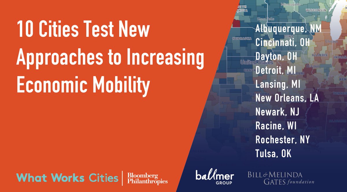 BloombergDotOrg's tweet photo. Too many Americans face barriers to economic mobility. Through our new initiative, 10 cities will team up w/@WhatWorksCities &amp; @OppInsights with support from @GatesFoundation &amp; @BallmerGroup to identify, test and measure new paths to economic opportunity. https://t.co/7y5Jo4aUR8 https://t.co/l0ZpP8PdDe