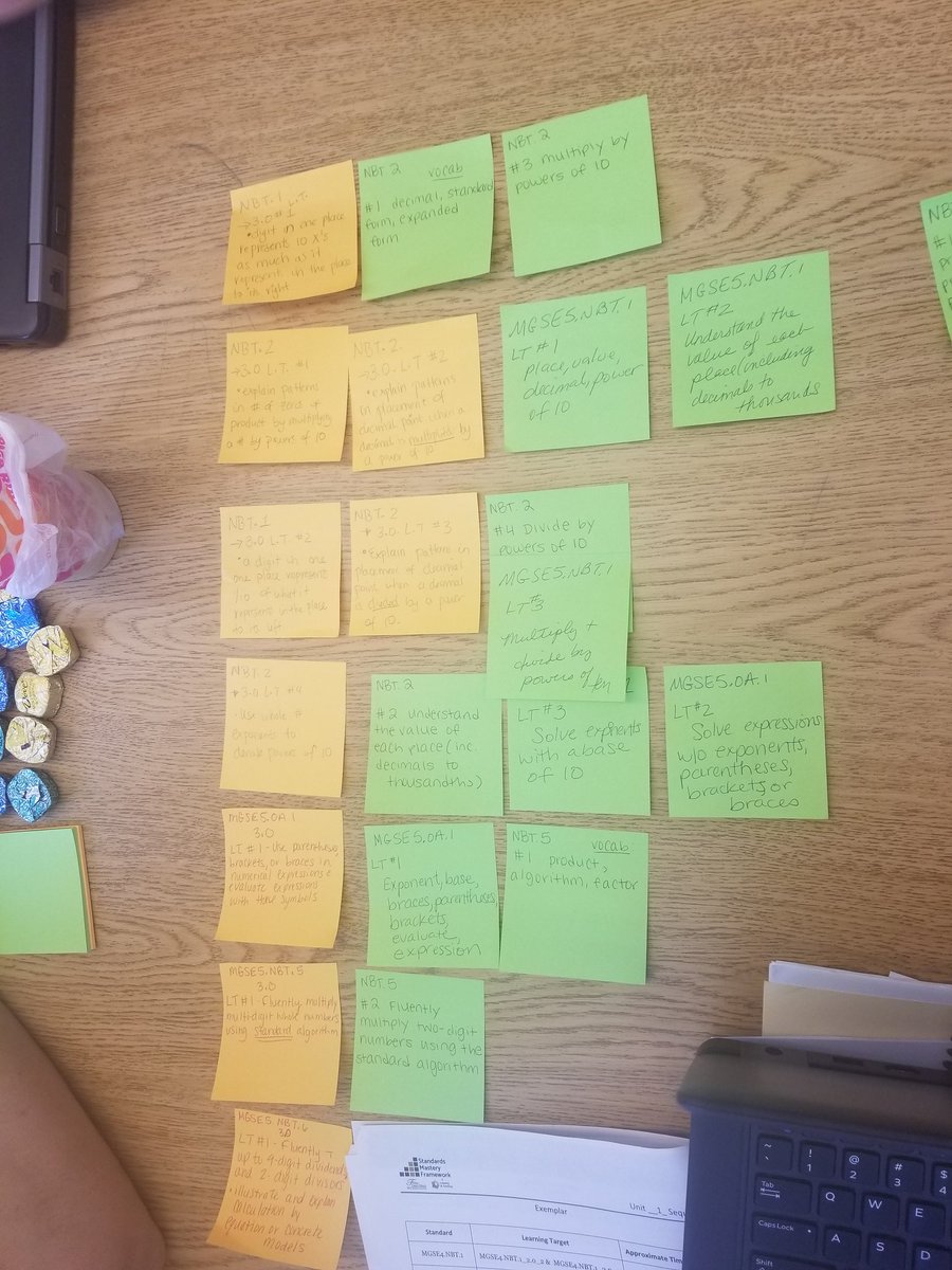 Aimee Cole-Kesse (@10foldteaching) on Twitter photo Sequencing and Grouping of Learning Targets! Unit 1 is mapped out for 3.0 and 2.0! #SMFSuperheroes #StandardsMasteryFCS <a href="/GowerDorian/">Dorian Gower</a> <a href="/AyshChristi/">Christi Aysh</a> <a href="/CrissyWade/">Crissy Wade</a> <a href="/ap_view/">alvaro ponte</a> Sequencing and Grouping of Learning Targets! Unit 1 is mapped out for 3.0 and 2.0! #SMFSuperheroes #StandardsMasteryFCS <a href="/GowerDorian/">Dorian Gower</a> <a href="/AyshChristi/">Christi Aysh</a> <a href="/CrissyWade/">Crissy Wade</a> <a href="/ap_view/">alvaro ponte</a>