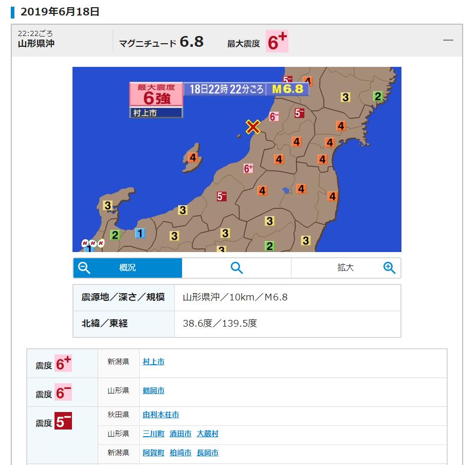 山形県沖地震の後nhkでスマホを見つめて これはマズイことになった と呟いてその場を走り去った人を目撃されたという情報に思いを馳せる人達 Togetter