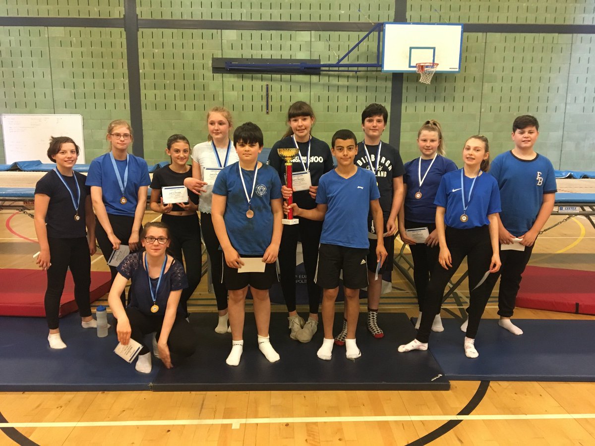 Knox Academy Sports HUB tweet media