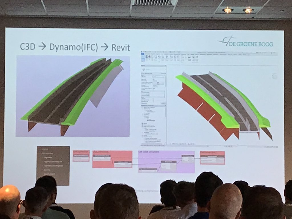 John de Leeuw tweet media