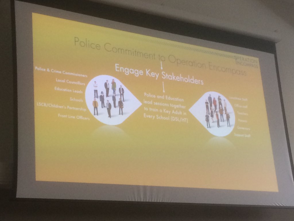 _HowManyTimes's tweet image. It’s not just about the staff being aware. Need to make sure info is public/websites/posters/brochures etc. Great to hear resources are available for download @operationencomp #OpEncompass