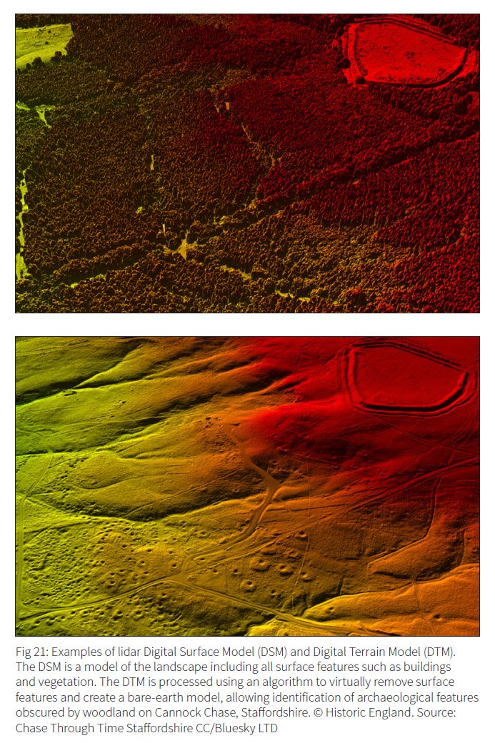 stability and transport in magnetic