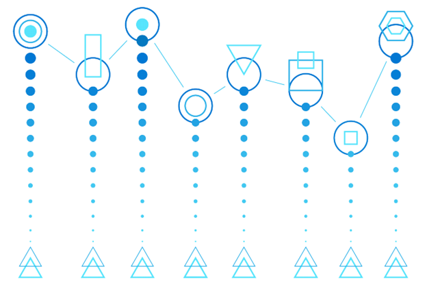 axatoz's tweet photo. Azure Integration Services https://t.co/dvGVWRSMEQ https://t.co/kifbrD4Kvr