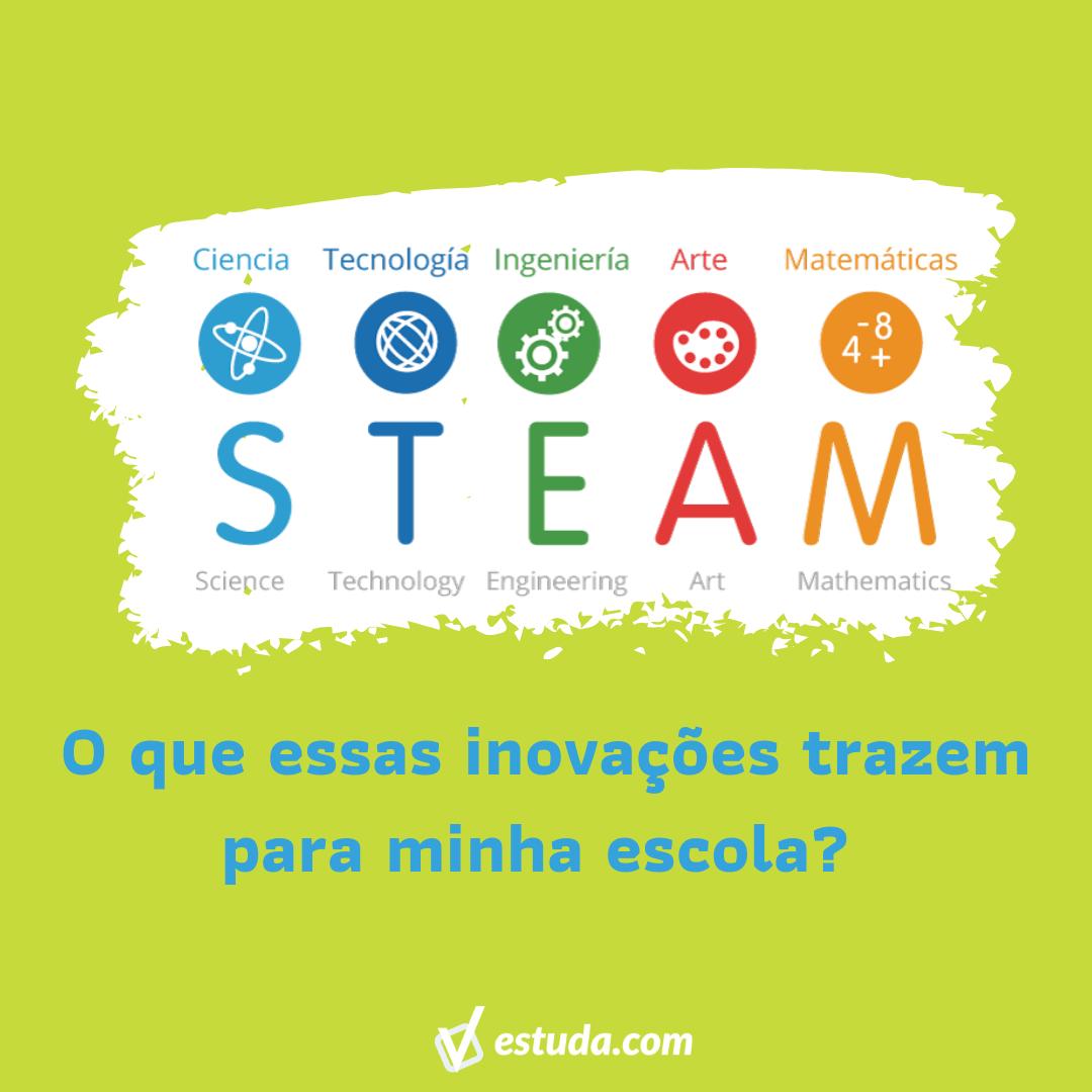 estudacom's tweet photo. #estudacom #estudacomescolar #cursinhos #educaçao #vidadeprofessor #professores #foco #inspiraçao #estudacomprofessor #elaboracao #correcao #temadomes #steam #metodologiasteam #provas #simulados #listasdeexercicios #professor #professores #escolas #cursinhos #facilidade #rapido https://t.co/w6VTaydj1E