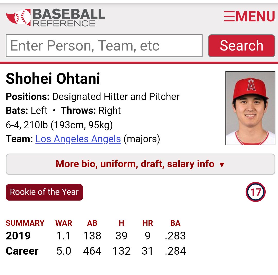 大谷翔平 ⚾ Ohtani Shohei on Twitter "Shohei Ohtani Baseball Ref stats 🤗 1.1 war and .283 BA looking