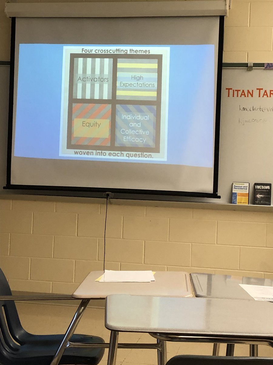 MsElliottiteach's tweet image. Love collaborating and learning with fellow VCS teachers at PLC training! #VCSLearns #VCSPRESENTS #VCSPLC