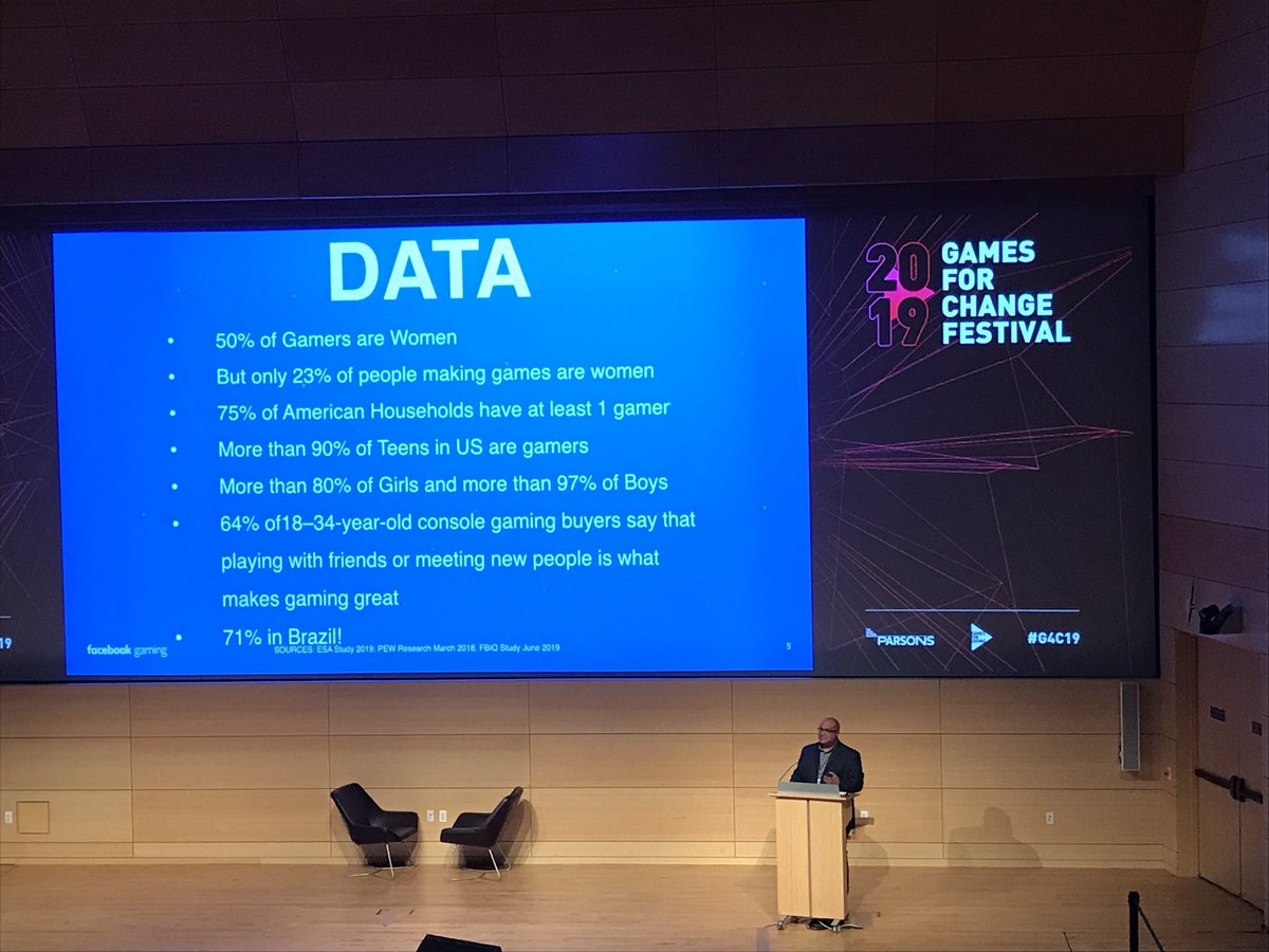 jeecoyle's tweet photo. “Gaming brings people together” @LeoOlebe #G4C19 https://t.co/ay6oI6JvNd