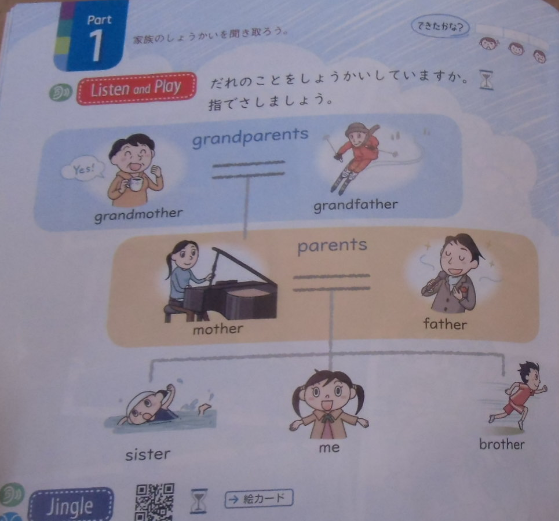 エマの耳に日本の小学校英語はこんな風にきこえる Blue Sky 小5 6を分析してみたら Togetter エマの耳に日本の小学校英語はこんな風にきこえる Blue Sky 小5 6を分析してみたら Togetter
