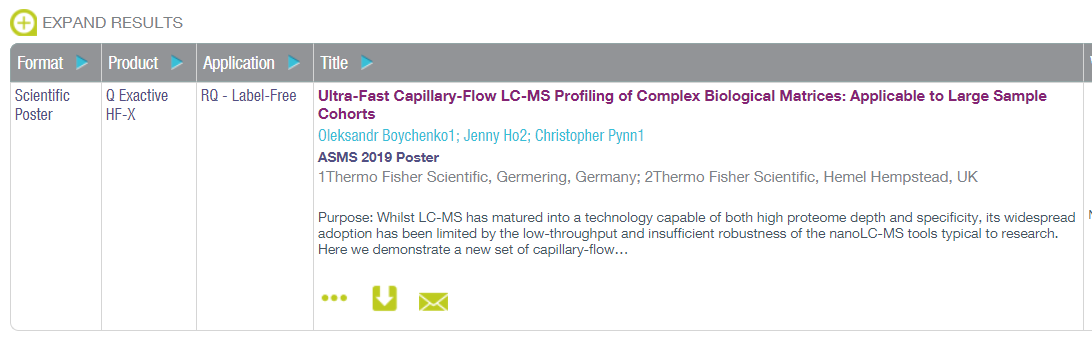 AlexBoichenko's tweet photo. Our #ASMSATL poster on standardized methods for "Ultra-Fast Capillary-Flow LC-MS Profiling of Complex Biological Matrices: Applicable to Large Sample Cohorts" is now on Planet #Orbitrap #RSLCnano #proteomics Methods and .raw files will be uploaded asap https://t.co/QSyf1mLyZ4 https://t.co/Pn7cvMCtr7