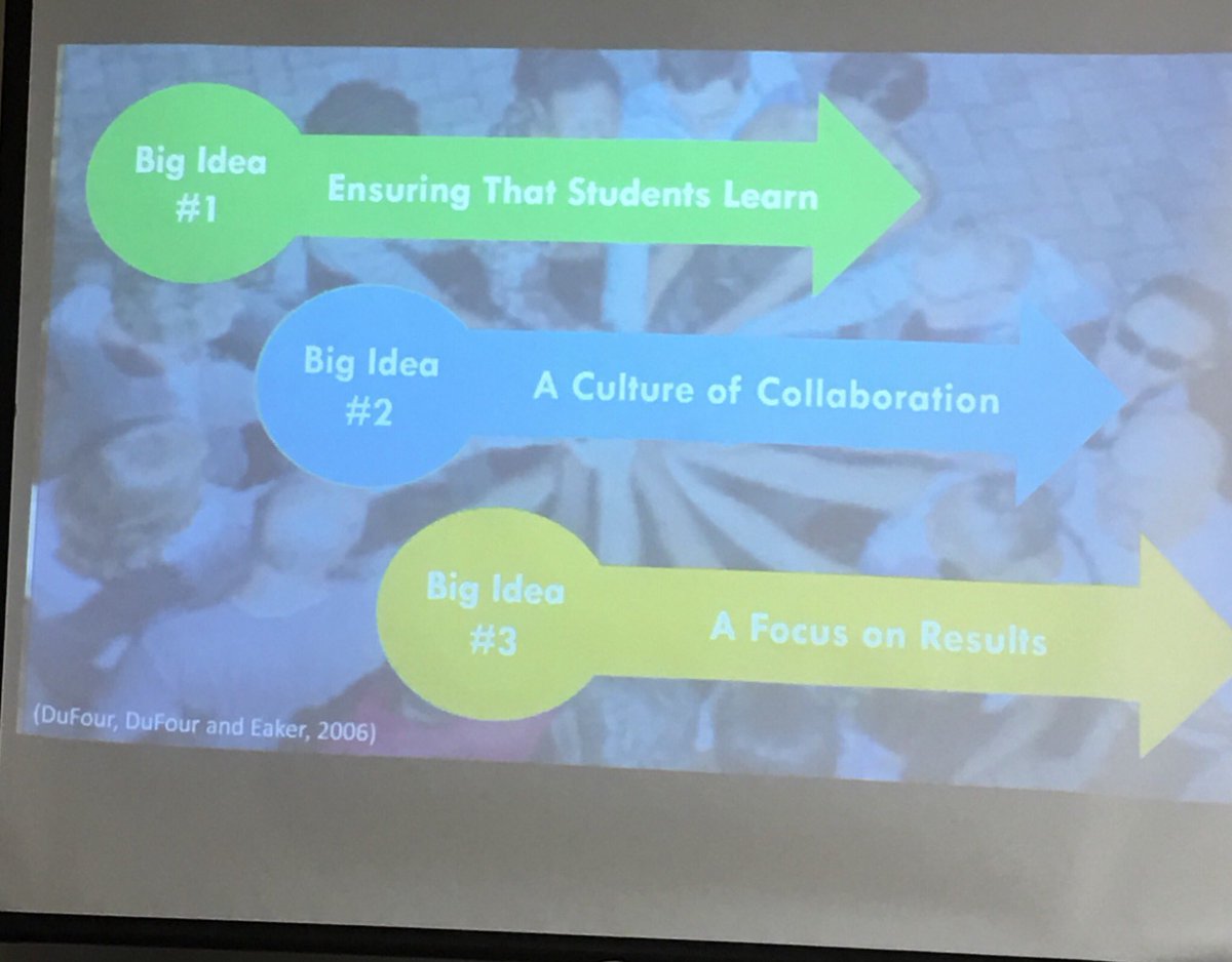 Shirl_75's tweet image. Enjoyed the discussion on ‘The Nuts and Bolts’ of PLC. Looking to make PLCs more powerful for student learning. @amhall814 @MeganPellicer #vcsplc #vcslearns