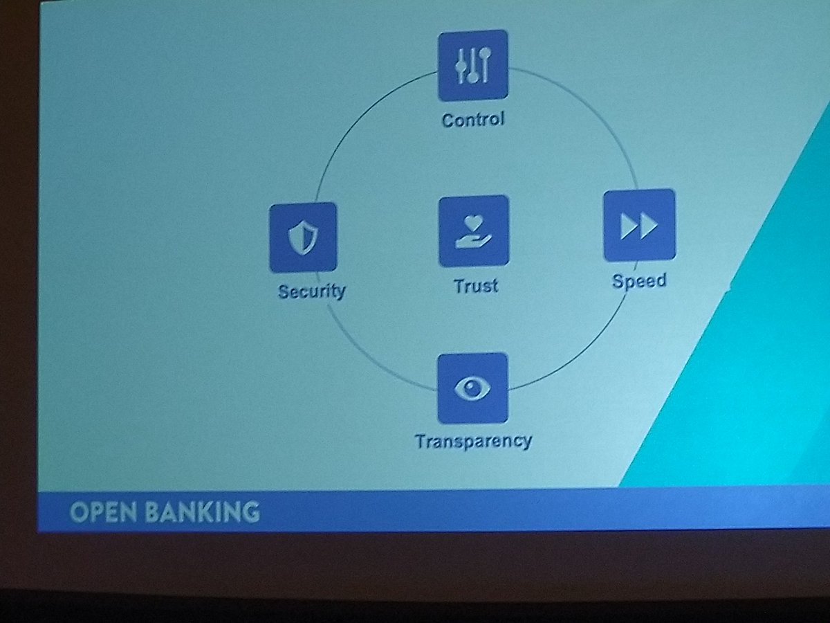 Olaf_Hofmann's tweet photo. Keys to #OpenBanking https://t.co/oiCCVbpLBn