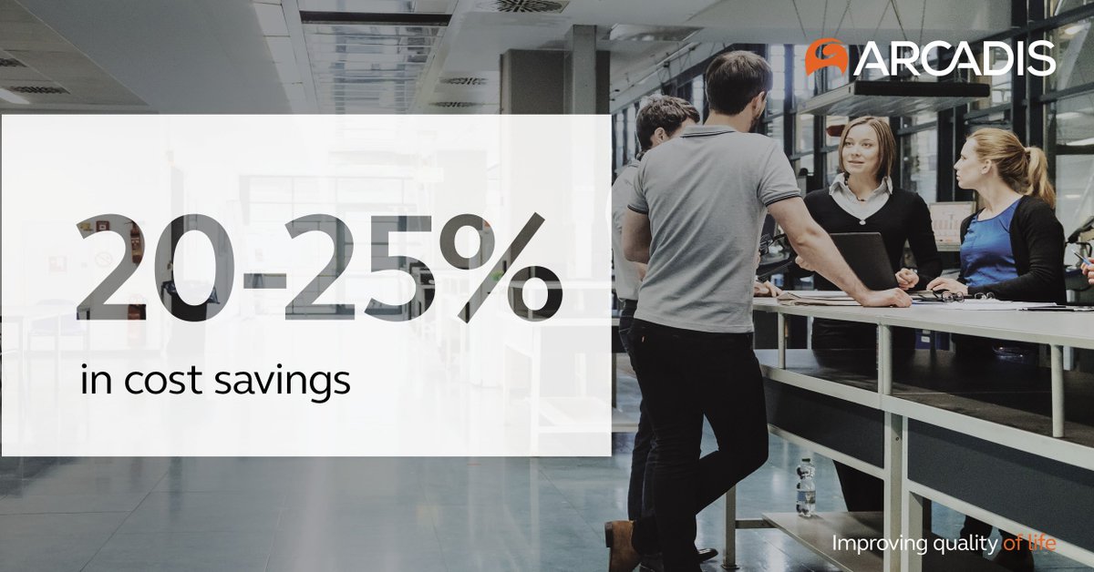 One of the largest privately held companies in the U.S. reduced its #operationalrisk + realized 20-25% cost savings by implementing an integrated #digital governance. Learn more: arcad.is/idp19_twitter_…
#riskmanagement #datamanagement #digital #ehs