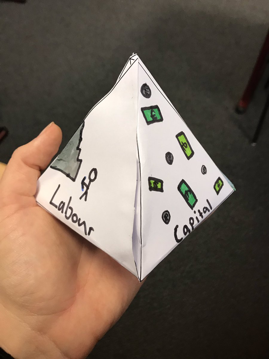 MrsSherryTweets's tweet image. S2 have been busy learning about Factors of Production, how fab are their revision pyramids? Great work 🤩🤩 #revisiontool #revision