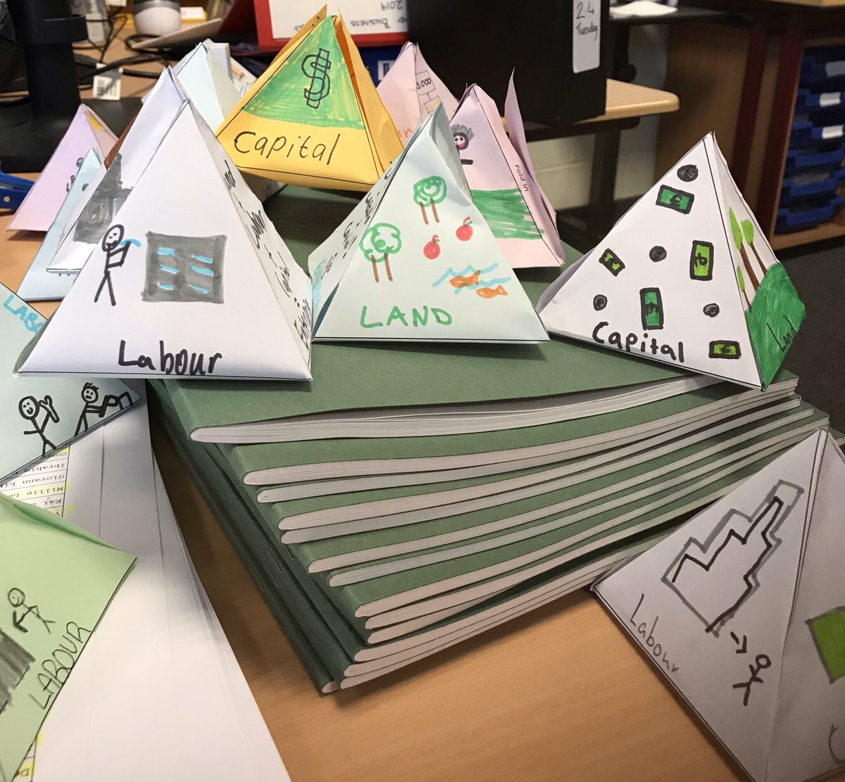MrsSherryTweets's tweet image. S2 have been busy learning about Factors of Production, how fab are their revision pyramids? Great work 🤩🤩 #revisiontool #revision