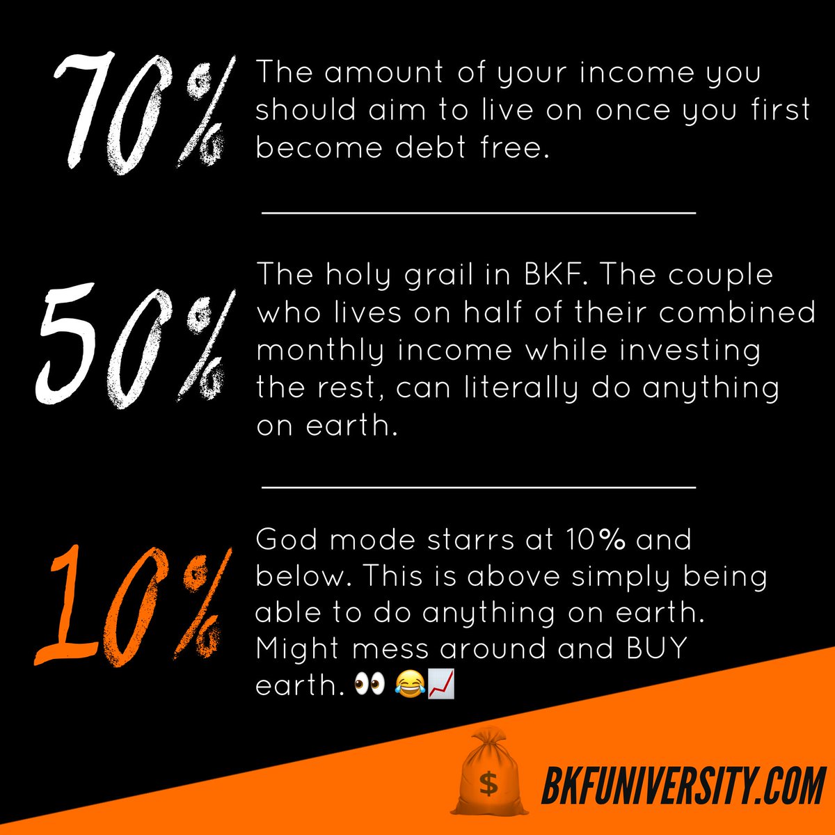 BKFUniversity's tweet photo. If my expenses are $1,000/month and my business pays me a dividend of $10,000/month, then that would put me in God mode, right?
This is all hypothetical ofcourse cuz Im broke broke.
ππ§π
#itakesdabus
#nojordans
#noiphone17
#tmobile
#clearanceclothes
#alwayspayinfull https://t.co/LV52LCeLjz