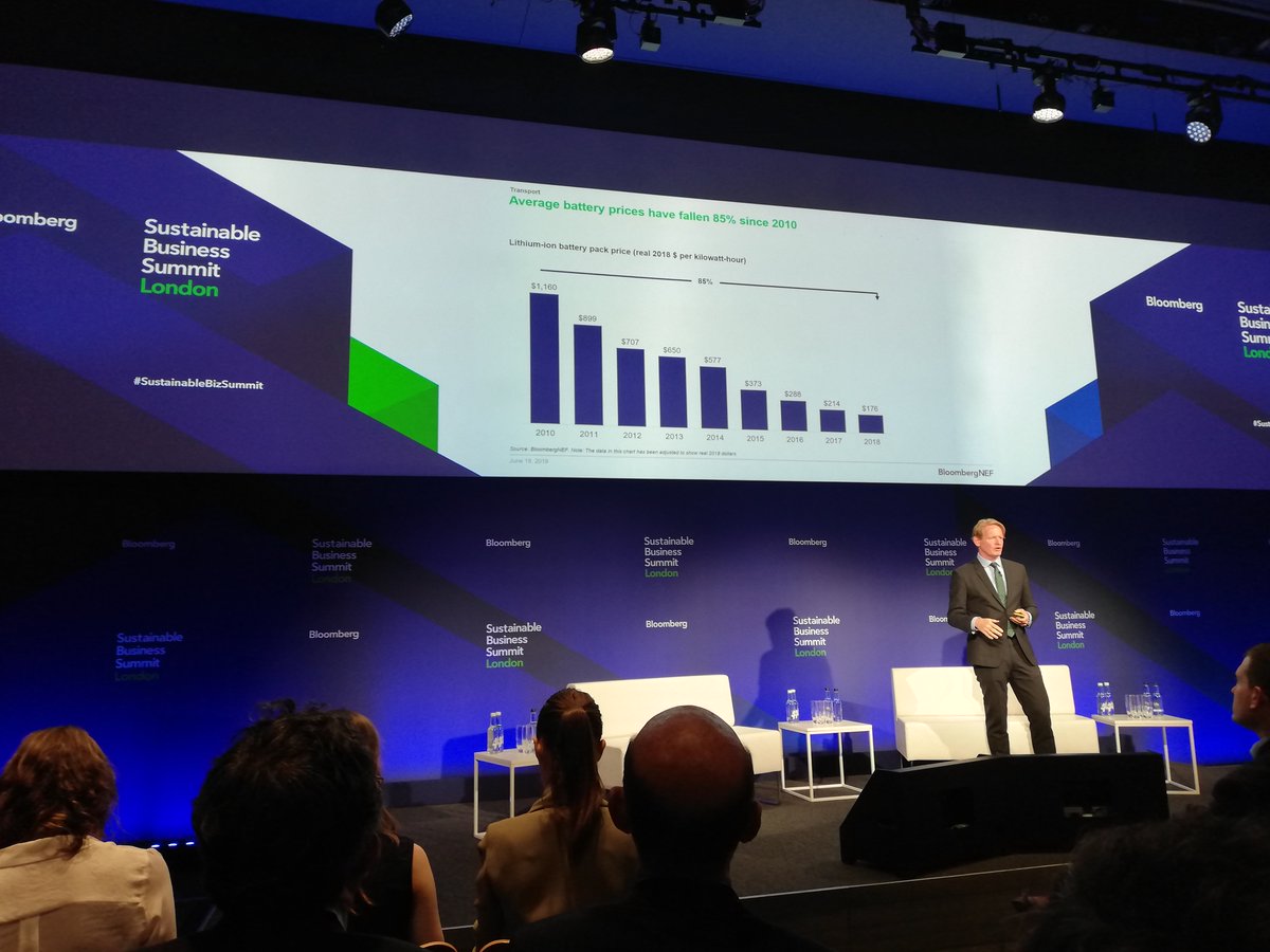 kindlink's tweet image. Excited to be at the #SustainableBizSummit by Bloomberg. All businesses should be sustainable. 
#foodforthough #sustainability #bloomberg #business