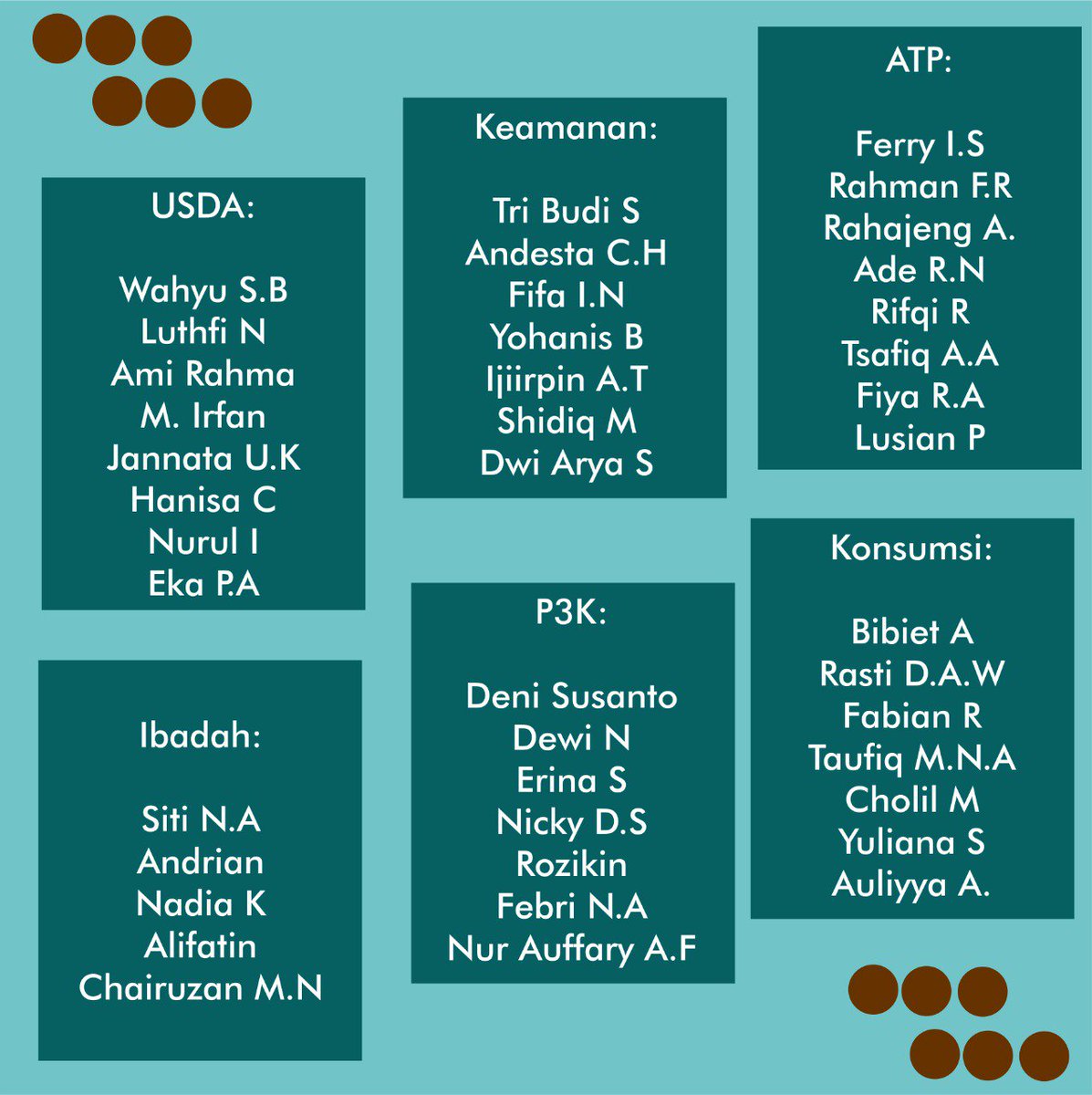 Himagreen's tweet photo. [PENGUMUMAN] 

Kepanitiaan yang paling ditunggu-tunggu sudah datang! Ada Makrab dan Outbond GEAR 2019 dan Leadership Camp 2019! Go check your name below guys! 

#MakrabdanOutbondGEAR2019
#LeadershipCamp2019
#Himagreen
#GoGreen
#KabinetPradipaharsa https://t.co/3ImUULgOuB