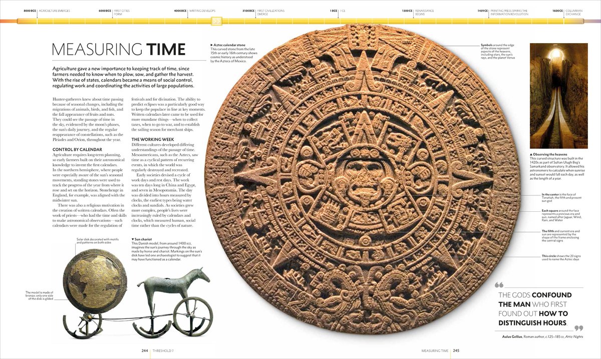 dkpublishing's tweet photo. While you're waiting for your Google Calendar to load, may we offer a quick refresher on the history of measuring time? 📆🕓 #dkbooks https://t.co/rbo4wcwdiJ