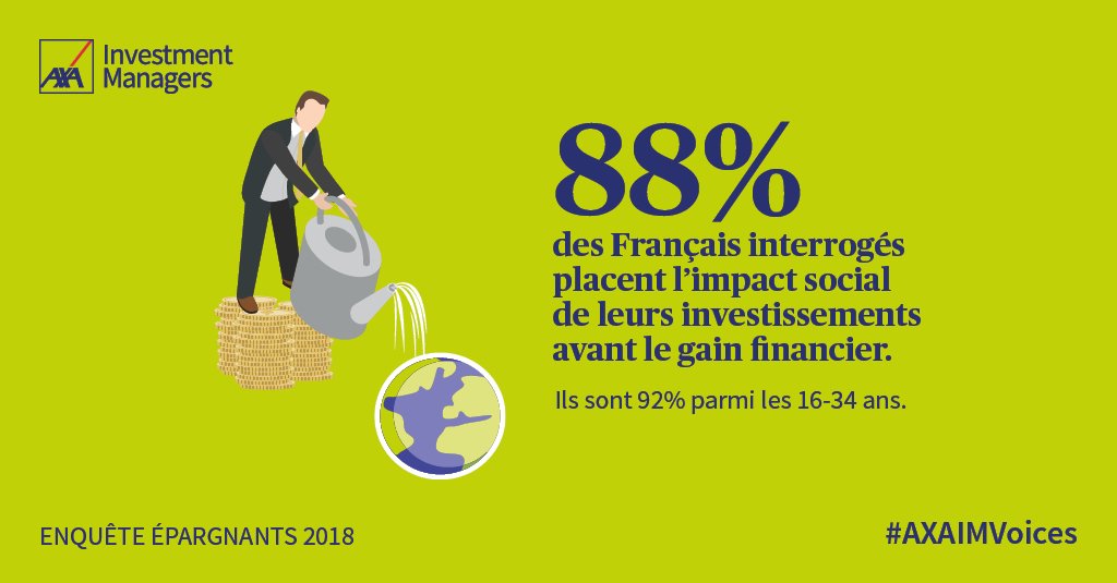 Les Français ne veulent plus de rendement à tout prix
Découvrir l'enquête : po.st/ySdApz