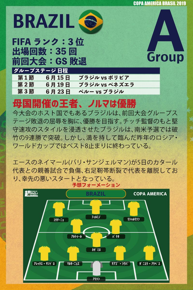 超ワールドサッカー Kindle 週刊超wsが発売中 第23号は コパ アメリカ を大特集 本日の注目カードは開催国 ブラジル 代表 Vs 急成長中の ベネズエラ 代表 出場全12か国を徹底ガイド コパアメリカ 海外サッカー Kindle Copaamerica ご