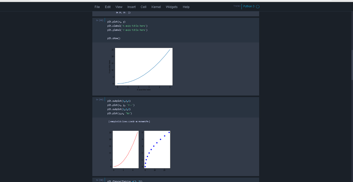 David_Dynamics's tweet photo. From what i learnt @ParadigmHQ, under Machine Learning and I was able to create a machine learning model............Tho not yet complete
@OlahFemi 
@TaiwoOlayinka 
@KelvinOyanna 
#TechTiary
#DigitalInclusion https://t.co/IfaTHW8Uaq