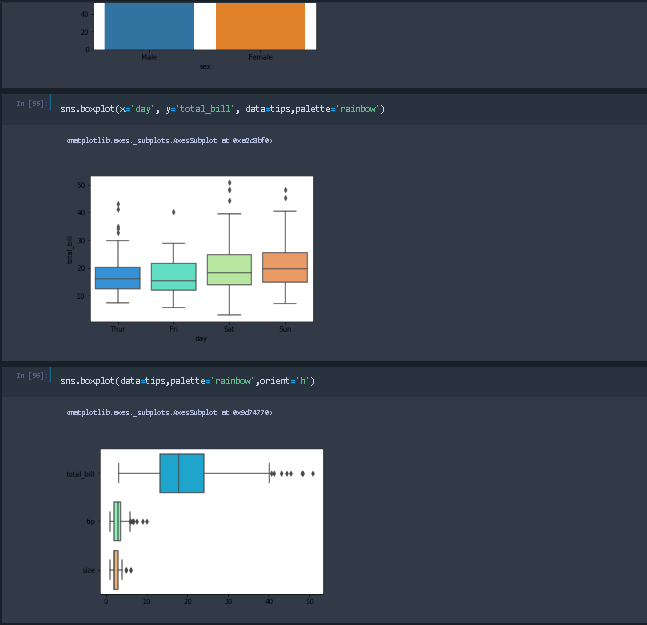 David_Dynamics's tweet photo. From what i learnt @ParadigmHQ, under Machine Learning and I was able to create a machine learning model............Tho not yet complete
@OlahFemi 
@TaiwoOlayinka 
@KelvinOyanna 
#TechTiary
#DigitalInclusion https://t.co/IfaTHW8Uaq