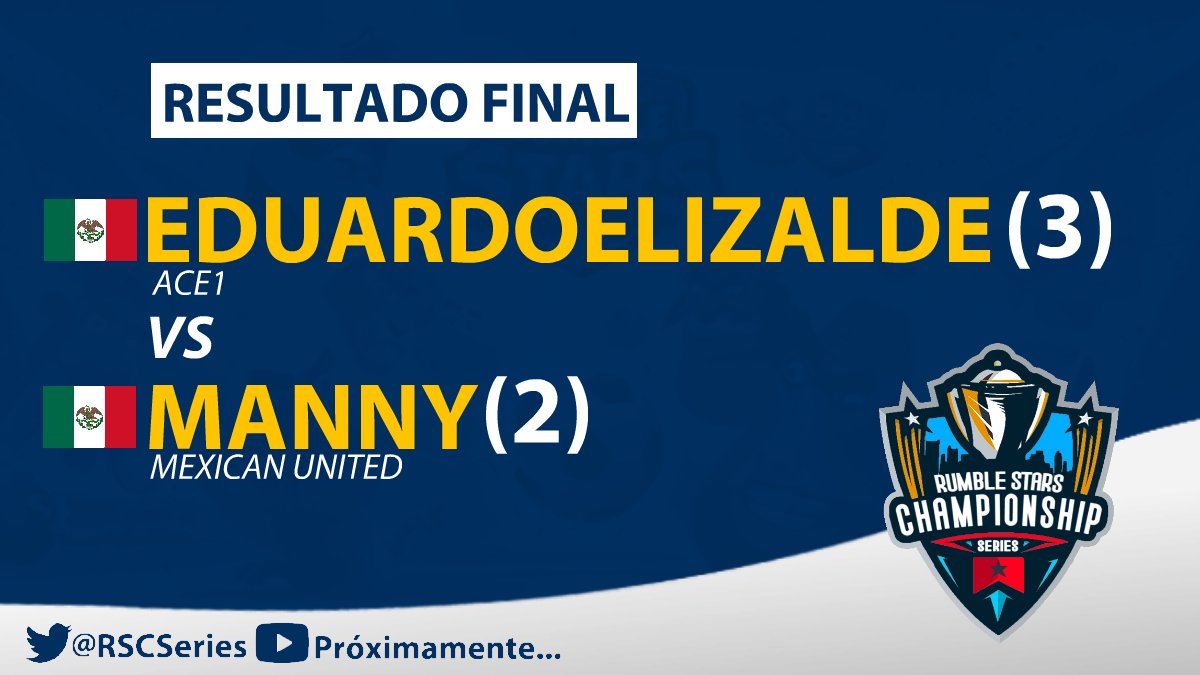 RSCSeries's tweet photo. ¡PRIMERA FINAL, PRIMER CAMPEON!

Ya jugada la final del Winner Bracket, ¡tenemos campeón!.

🇲🇽@EduardoEI_ vs @MannyRS_🇲🇽

EduardoElizalde se lleva la victoria y con ella se convierte en el ganador del Winner Bracket. Por otra parte, Manny disputará otra final en el Loser Bracket. https://t.co/mibT1pc1V8