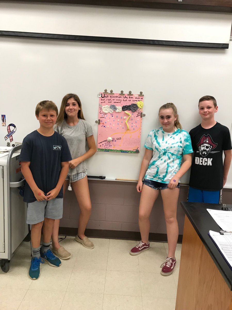 sciencetchr5/6 tweet media