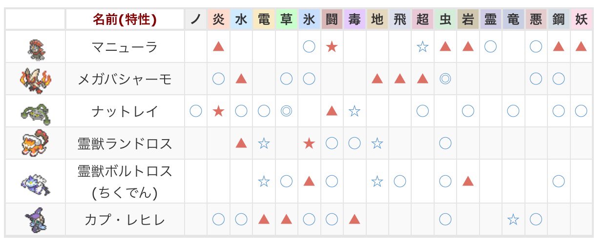 あ Mnyu Dc Twitter