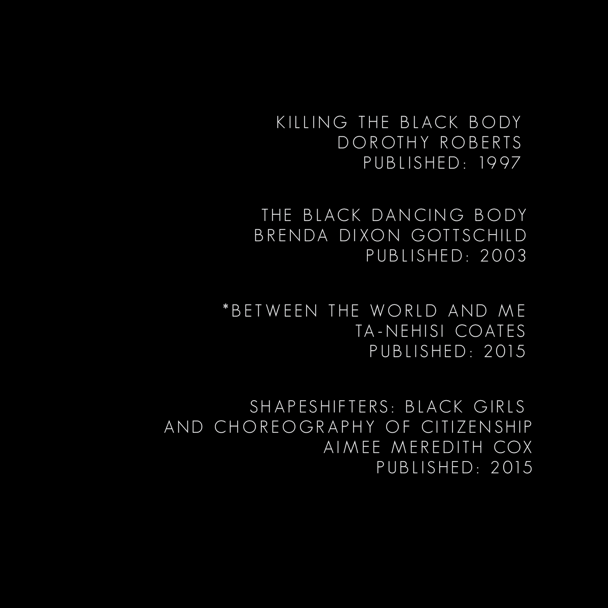 haveWATR's tweet photo. #coffeetabletuesday
This one is on our issue01: BLACK BODIES reading list! https://t.co/cjSgr1mP1J