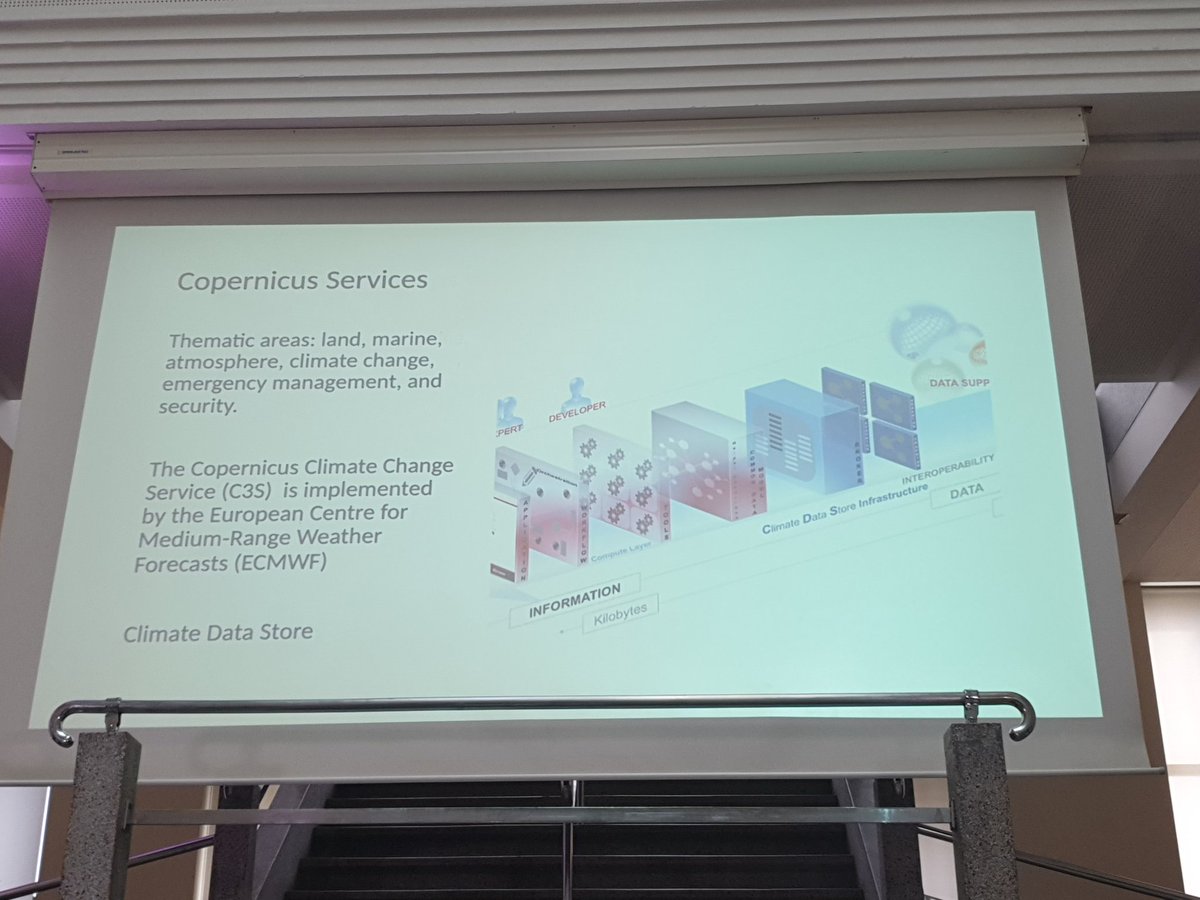 Data Science Brussels tweet media