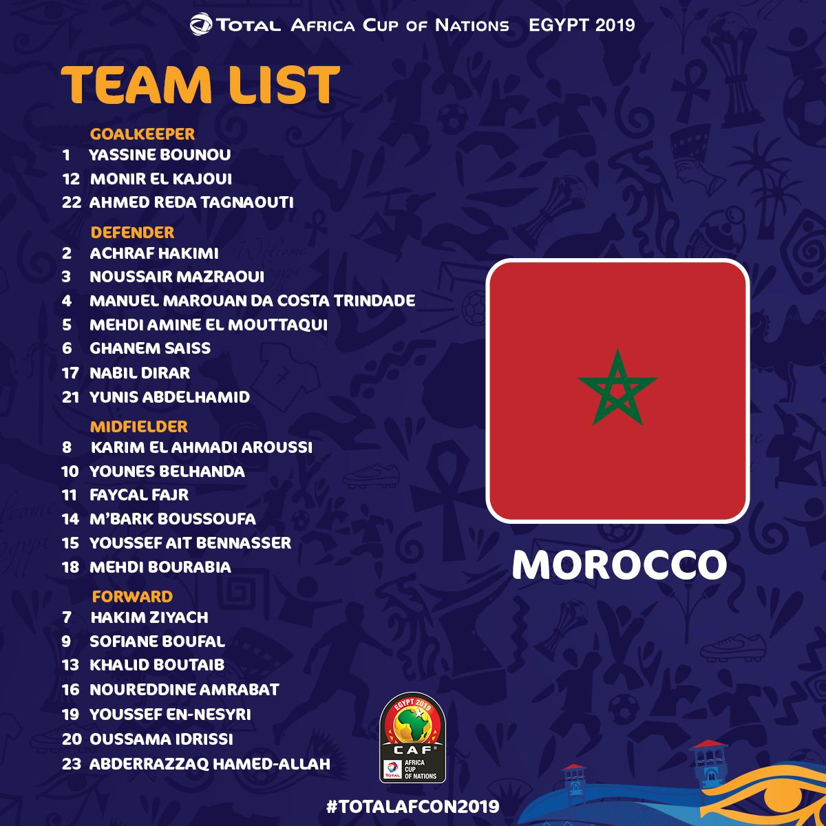 CAF_Online's tweet image. Guess who joined in? Group D 😜

Brace yourselves for ridiculous battles👊

#TotalAFCON2019